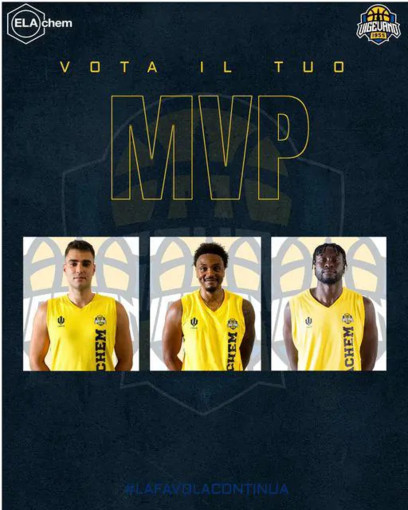 Basket serie A2: Mack, Oduro e Stefanini i tre candidati all'MVP Ducale della 2a giornata: votate!