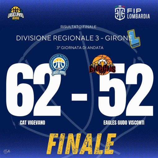 Basket, prima vittoria per CAT Vigevano nella divisione regionale 3: battuta Gudo Visconti