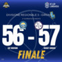 Basket Divisione Regionale 3: CAT Vigevano sconfitto di un punto da Corsico