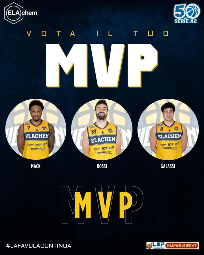 Basket serie A2, votate l'&quot;MVP Ducale&quot; di giornata. &quot;Terzo Tempo&quot; su Milano Pavia TV in onda martedì 7 gennaio