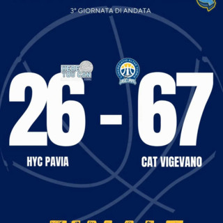 Basket: l'under 14 regionale vince a Pavia, pulcini ospiti nel fine settimana dell'Armani Junior Program