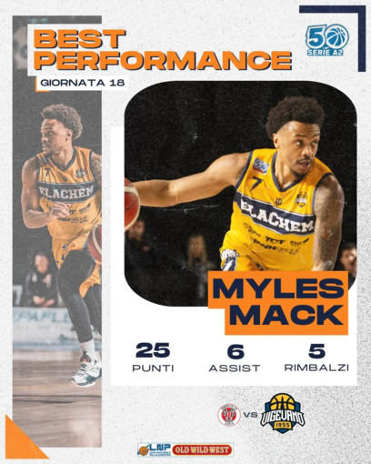 Basket serie A2, Mack &quot;best performance&quot; della Lega Nazionale Pallacanestro per la 18a giornata di campionato