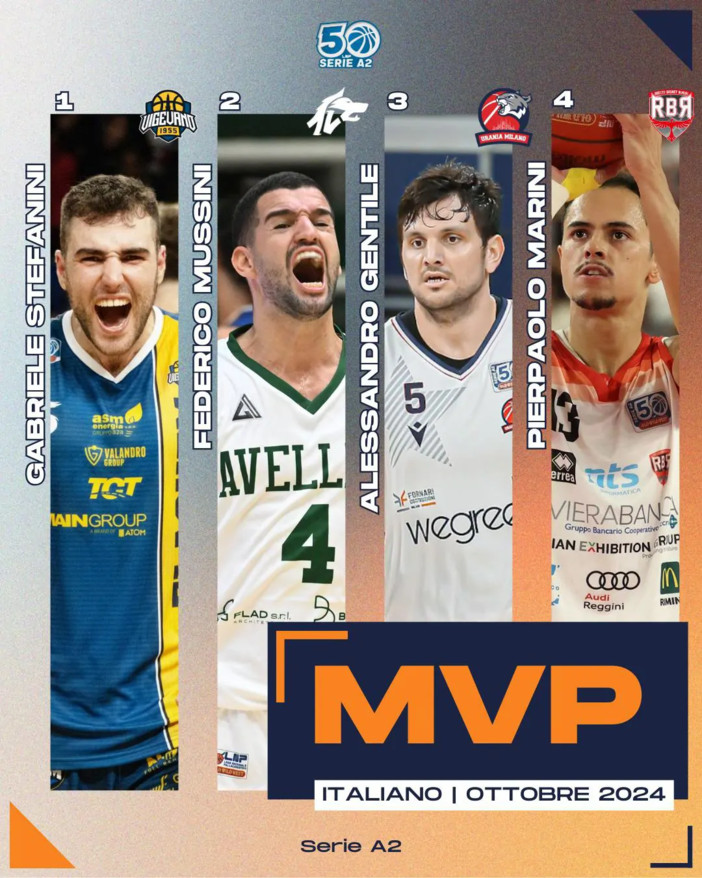 Basket, MVP italiano della serie A2 di ottobre: c'è anche Stefanini fra i quattro candidati