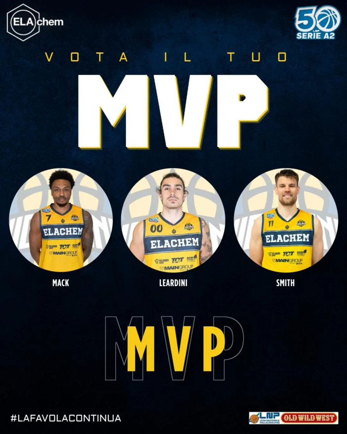 Basket serie A2, Bruni e Mack ospiti della 21a puntata di &quot;Terzo Tempo&quot; su Milano Pavia TV. Votate l'&quot;MVP&quot; di giornata