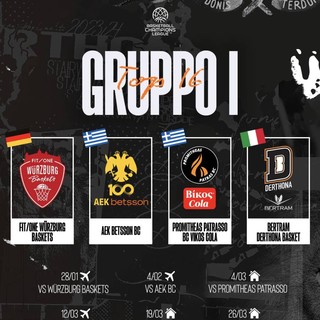 Basket, avversarie e calendario della Bertram Derthona nel round of 16 della Bcl: a Würzburg il debutto nella seconda fase a gironi