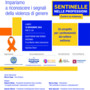 Vigevano, il Soroptimist Club Lomellina presenta &quot;Sentinelle nelle professioni&quot;