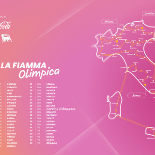 La Fiamma Olimpica arriva a Pavia: il 15 gennaio 2026 tappa della staffetta verso Milano Cortina