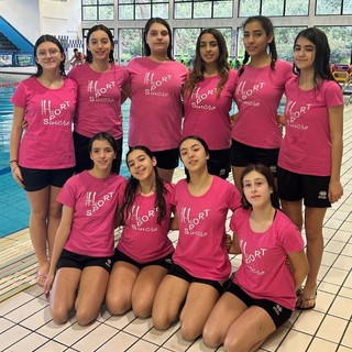 Nuoto Artistico, le atlete dell'H2Sport Vigevano sfiorano il podio nel libero combinato